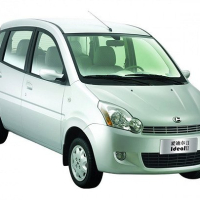 Car Mats Change Ideal (2003-2016)