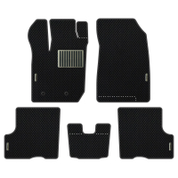 Car Mats Dacia Duster (2018-…)