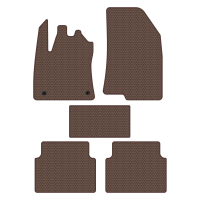 Car Mats Dacia Jogger CMF-B LS (2021-…) 
