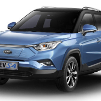 Car Mats JAC S4 (2018-…)