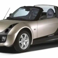 Car Mats Mercedes-Benz Smart Cabrio (1999-2003)