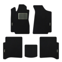 Car Mats Renault Renault 19 (1988-1997)