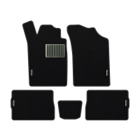 Car Mats Renault Symbol (1999-2008)